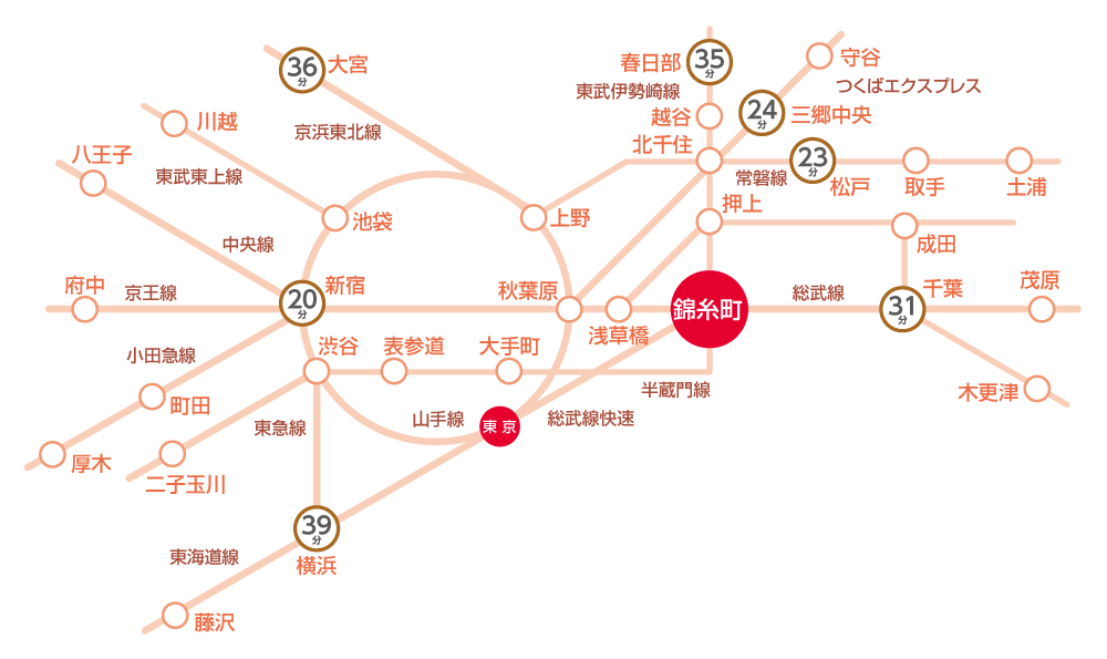 立志舎高校への路線図