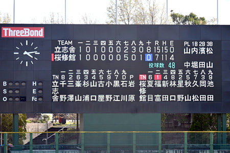 春季高校野球本大会一回戦スコア